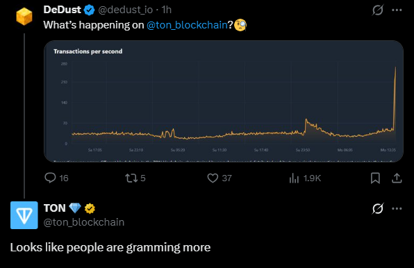 Gio tweet media