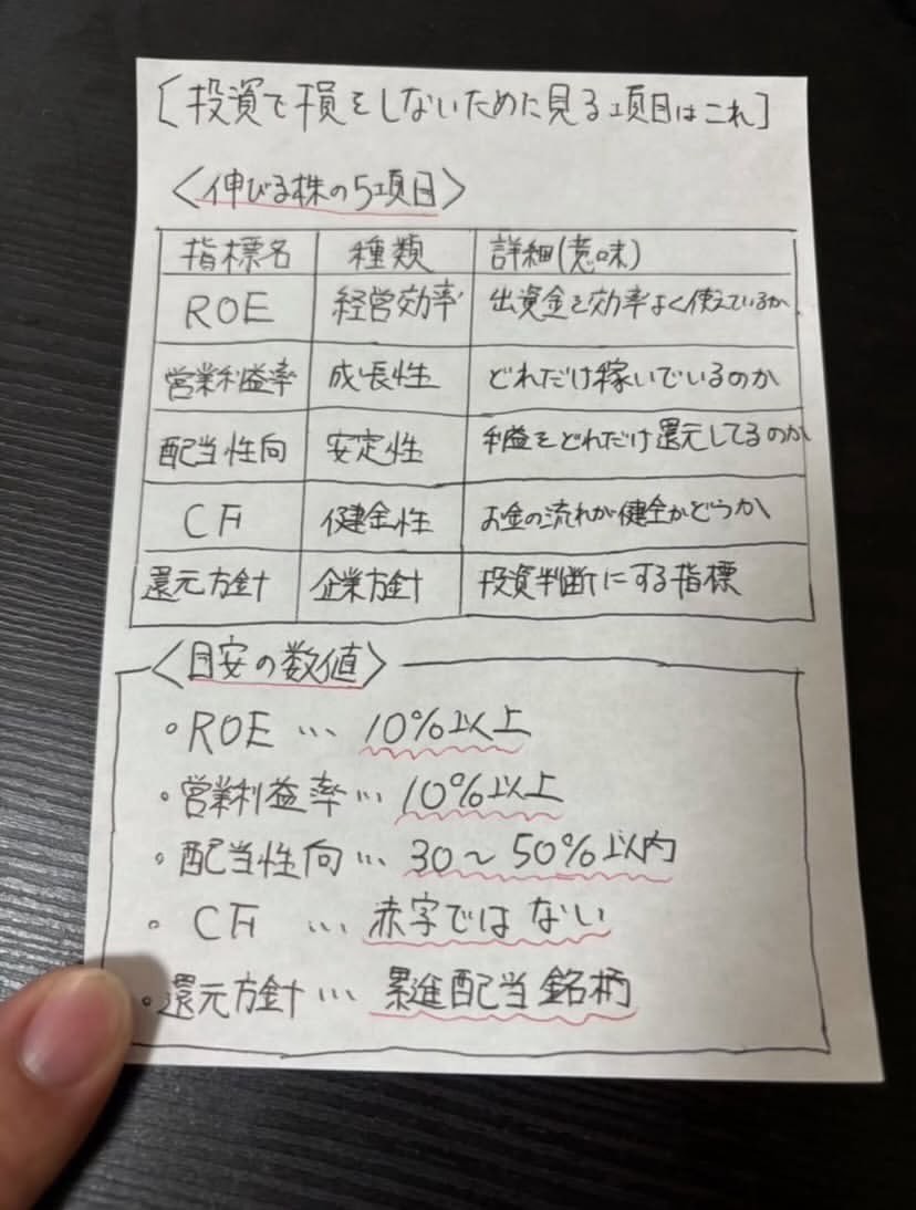 StorminMichael's tweet photo. 母は今年 85歳、👵年収8,800万円。🥰
JALで長年働いてきた母が、昨晩こっそり教えてくれました。普段は仕事の話をほとんどしない人です。
「軽くして、なおかつ強度を上げる。」
#日本株 #株 #株式 #日本株投資 #投資#株式投資#日本株初心者 https://t.co/eKlTGk4xW2
