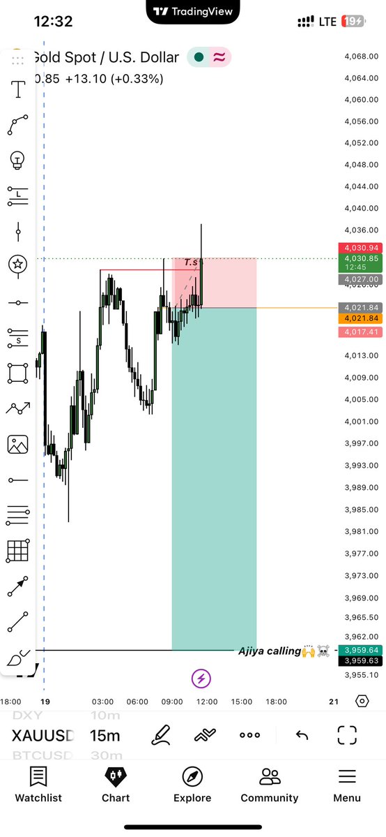Iam_ajiya's tweet photo. Okay 👌 #xauusd said not now .

#onesetupforlife https://t.co/SUpOEdZzaO
