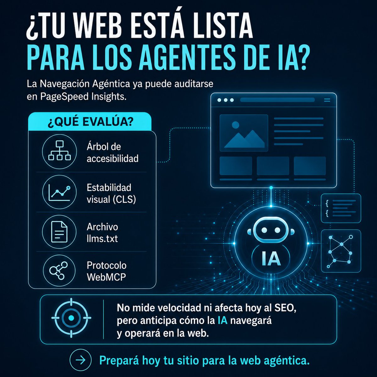 AmdarDigital's tweet photo. 📷 ¿Tu web está preparada para los agentes de IA? PageSpeed Insights ya permite evaluar, gratis, si un sitio puede ser comprendido y operado de manera autónoma por agentes de inteligencia artificial. https://t.co/3PW7ZVxaai