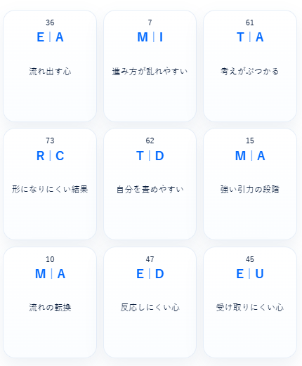 mindlog_mapai's tweet photo. 乱れの中でも、
流れは次の段階へ切り替わっていく。
形になりにくい日も、
考えがぶつかる日もある。
それでも内側には、
まだ強く引かれる方向が残っている。
MAP STORY
「乱れの中でも、流れは次の段階へ切り替わっていく」
#MAPSTORY #MindLog #MAP #AIアート #創作 https://t.co/2dGDg4jJyp