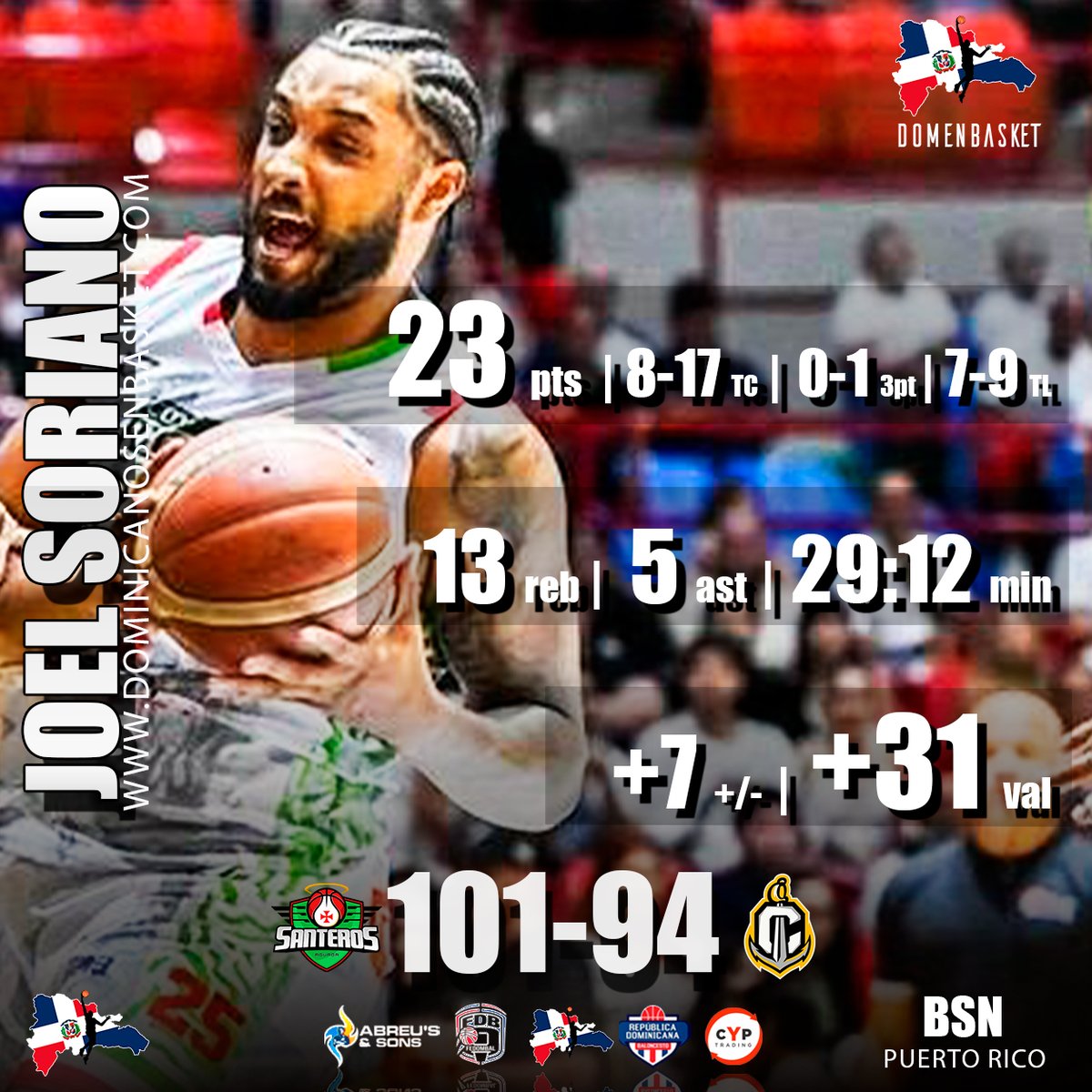DomenBasket's tweet photo. PUR - Soriano doble-doble en avance de Santeros a semifinales BSN - https://t.co/jC3iSGh8bh https://t.co/uLV2ByjNXp