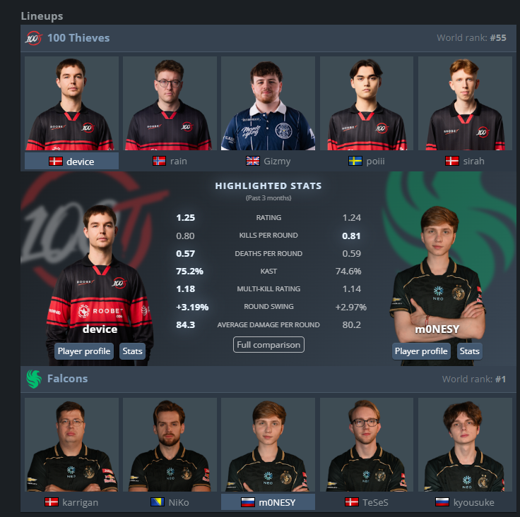 shampzw's tweet photo. Essa aqui vai ser uma das partidas mais legais de acompanhar nessa primeira rodada da Blast Bounty https://t.co/62ljS9F3in