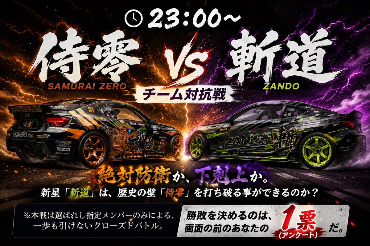 SMRI_Zero_masam's tweet photo. 📢 7/25（土）Ryo_ta部屋「零天」開催！🔥

20:00～23:00 フリー入室・筑波サーキット🏁
FR（GR除く・CHタイヤ）で追走バトル！
リスナー審査＋Ryo_ta審査で楽しもう！

23:00～は 侍零 🆚 斬道 チーム対抗戦開幕⚔️
リスナー様の1票で勝負が決まる！
#GT7 #零天 #ドリフト #Ryo_ta部屋 https://t.co/uXq4nT7GyL