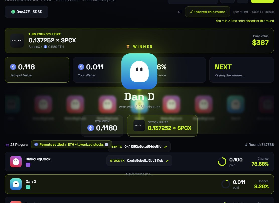 HoodPotX's tweet photo. Dan D has just won a .118 ETH Pot with a .01 ETH buy in.

10xing your money has become easier on Hood Pot than sitting in the trenches. https://t.co/8ghQw5wbzP