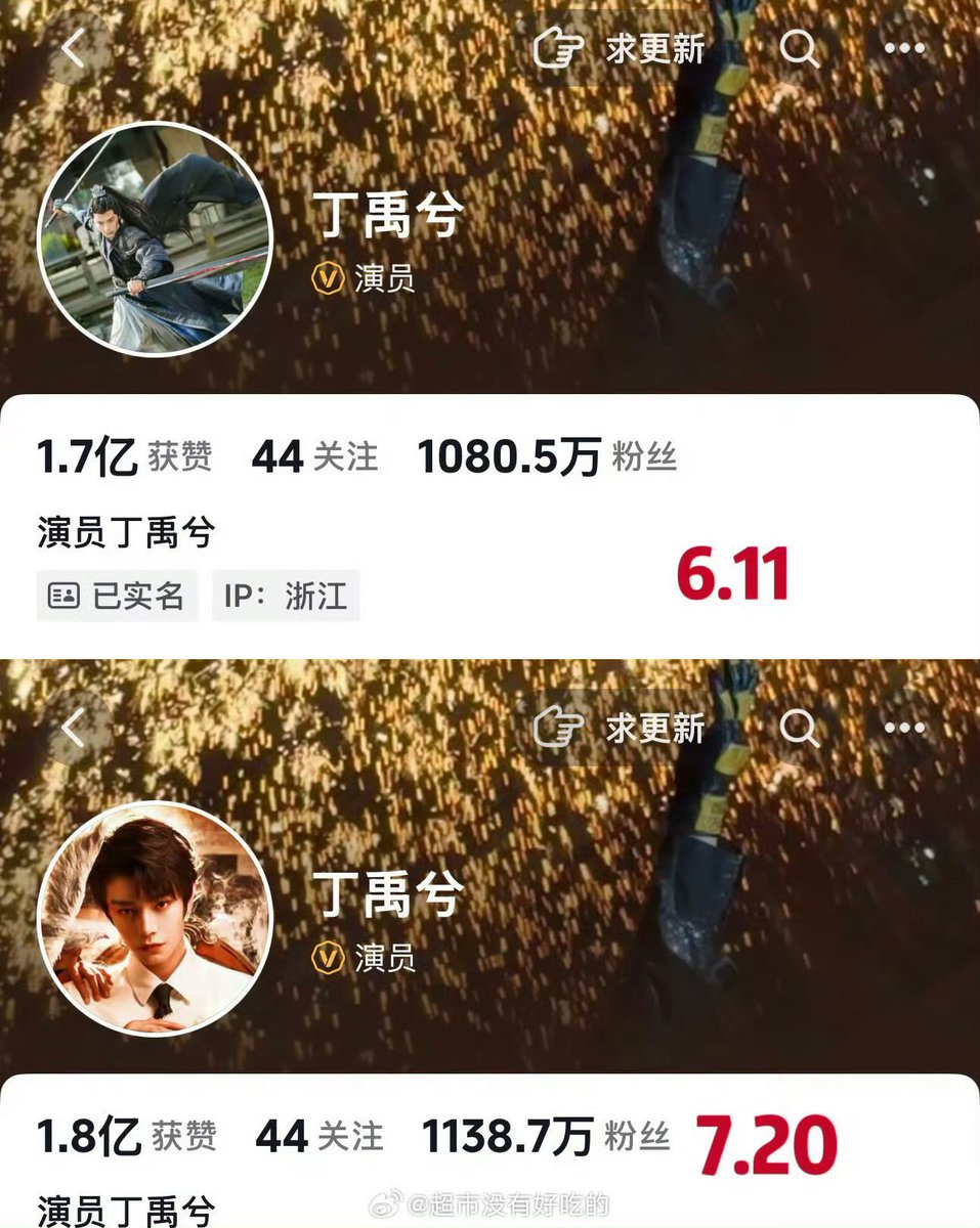 tootoora3's tweet photo. จางไห่เสียออกอากาศได้ยอดเยี่ยม
ยอดติดตาม 3แพลตฟอร์มของเสี่ยวติงเพิ่มขึ้นทั้ง 
🧣 ผู้ติดตาม 14.9 ล้านคน-> 15.2 ล้านคน
🍠ผู้ติดตาม1.67 ล้านคน->1.79ล้านคน
🫘ผู้ติดตาม10.8ล้านคน->11.38
ล้านคน
(วัดจากเรื่อง #บันทึกคดีแดนใต้ เริ่มออกอากาศ จนถึงวันนี้20 กรกฎาคม2026)
#ติงอวี่ซี https://t.co/y2vCHlEiVX