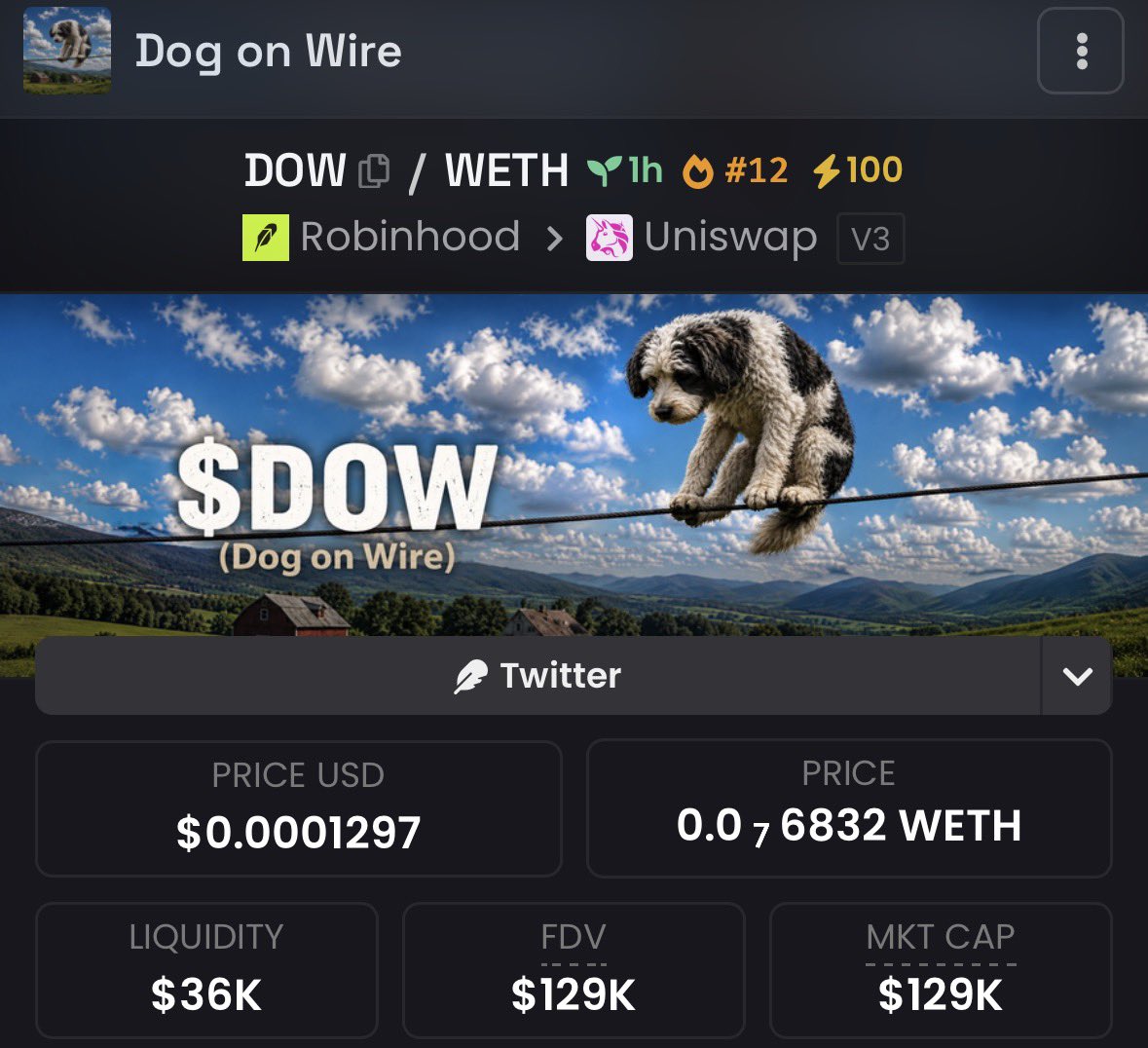 ElCryptoDoc's tweet photo. My G @thenftjosh just launched $DOW (Dog On Wire) on @wirebotRH and is pushing it hard

He was super early on calling $HMM, so the trencher in me had no choice but to ape a bag.

Let’s see how high this dog can balance 👀😂 https://t.co/qffr9SIp6Y