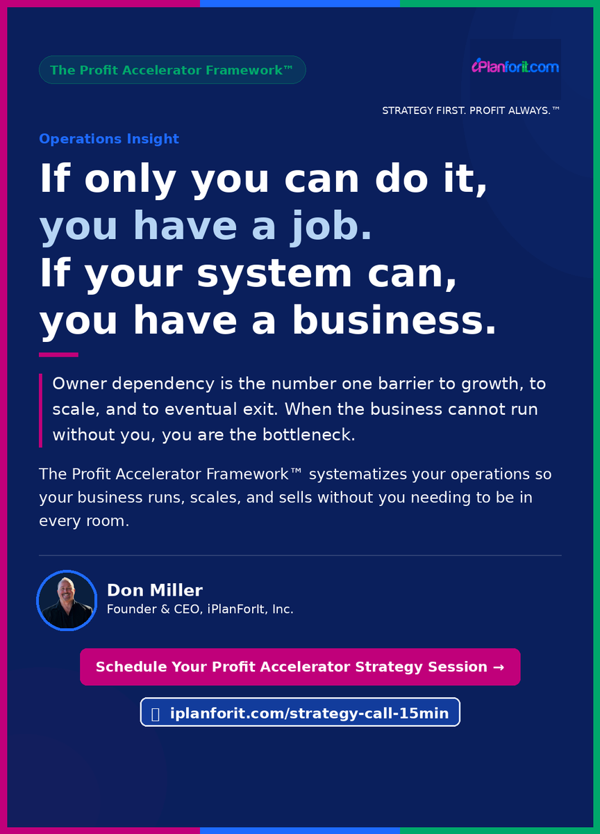iPlanforit's tweet photo. If your business cannot run without you in the room, you do not have a business yet. The Profit Accelerator Framework systematizes your operations so your business can run, scale, and sell without you.  https://t.co/KCNtKXvRLR https://t.co/ghlVRovo6r