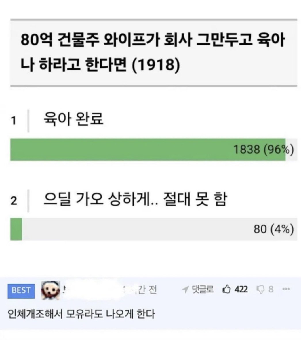 zzalminer's tweet photo. 건물주 와이프가 집에서 육아나 하라고 하면? https://t.co/MhmAsf3mKl