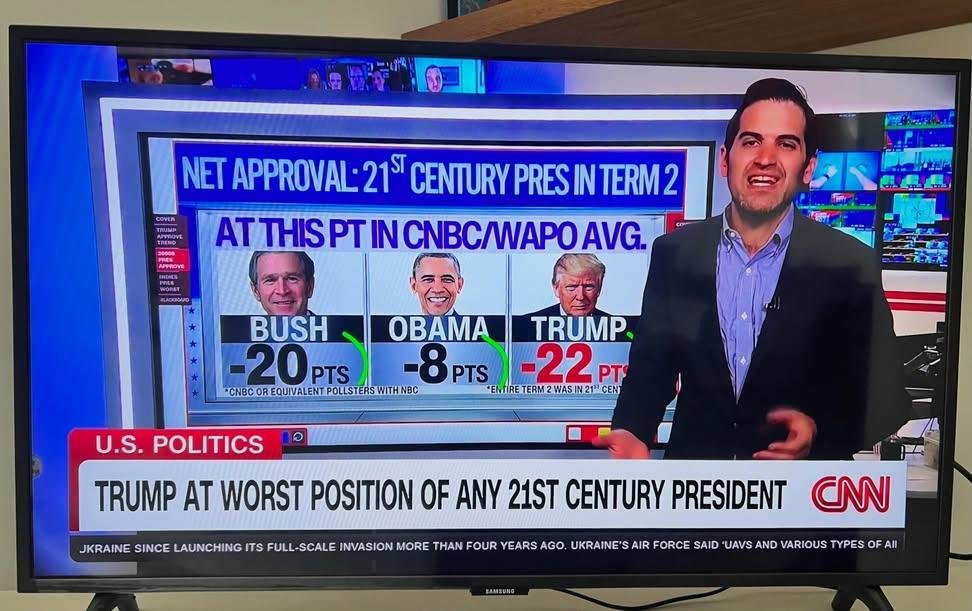 dhowes3's tweet photo. Now this will ruin his TV surfing tonight. Fake news post incoming. https://t.co/2hY2DOj2cM