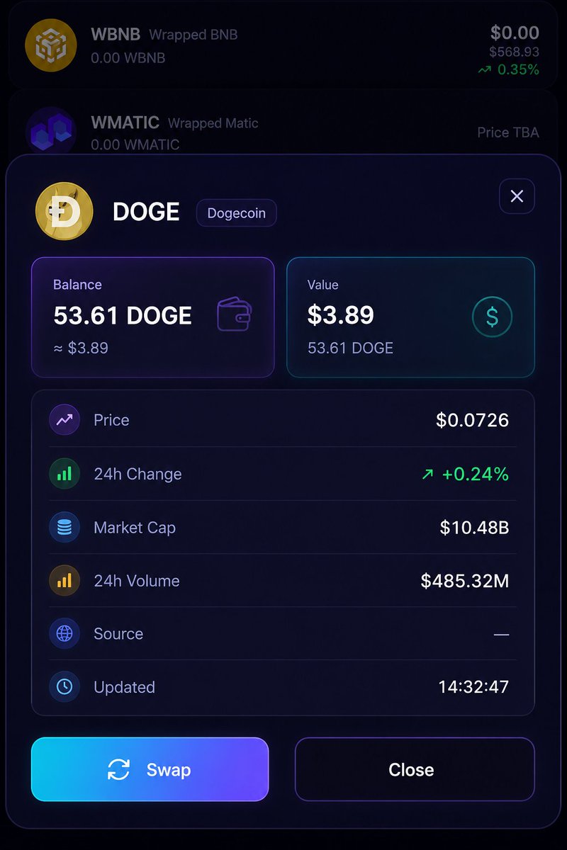 KinsVerse's tweet photo. 🐕 Dogecoin is now available on KinsVerse Wallet! 🚀

Swap BNB ↔ DOGE seamlessly on BNB Chain with our built-in swap feature.

⚡ Fast swaps 🔒 Secure transactions 💜 Simple Web3 experience 

More tokens and chains are coming soon.

#KinsVerse #DOGE #BNBChain #Crypto #Web3 #DeFi https://t.co/0i2HCtH7bp