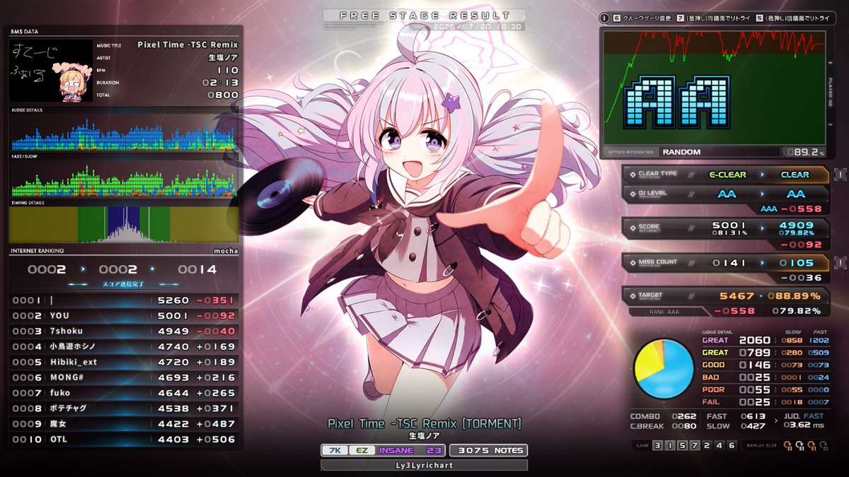 Lyricia_'s tweet photo. Ly3 Pixel Time -TSC Remix [TORMENT] CLEAR https://t.co/rh59jGrJ2I