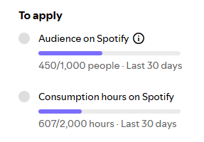 SmartlyUneducat's tweet photo. We have got to pump these numbers up. https://t.co/lD5RJwOVHS