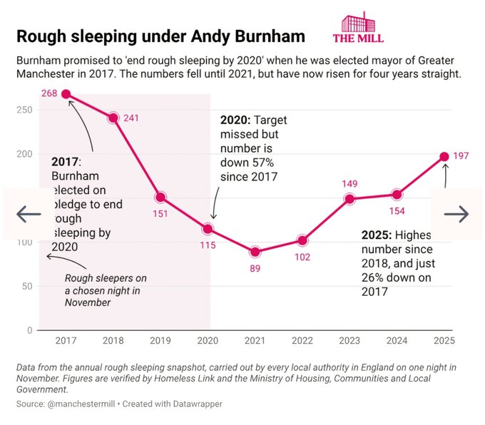 Andy tweet media