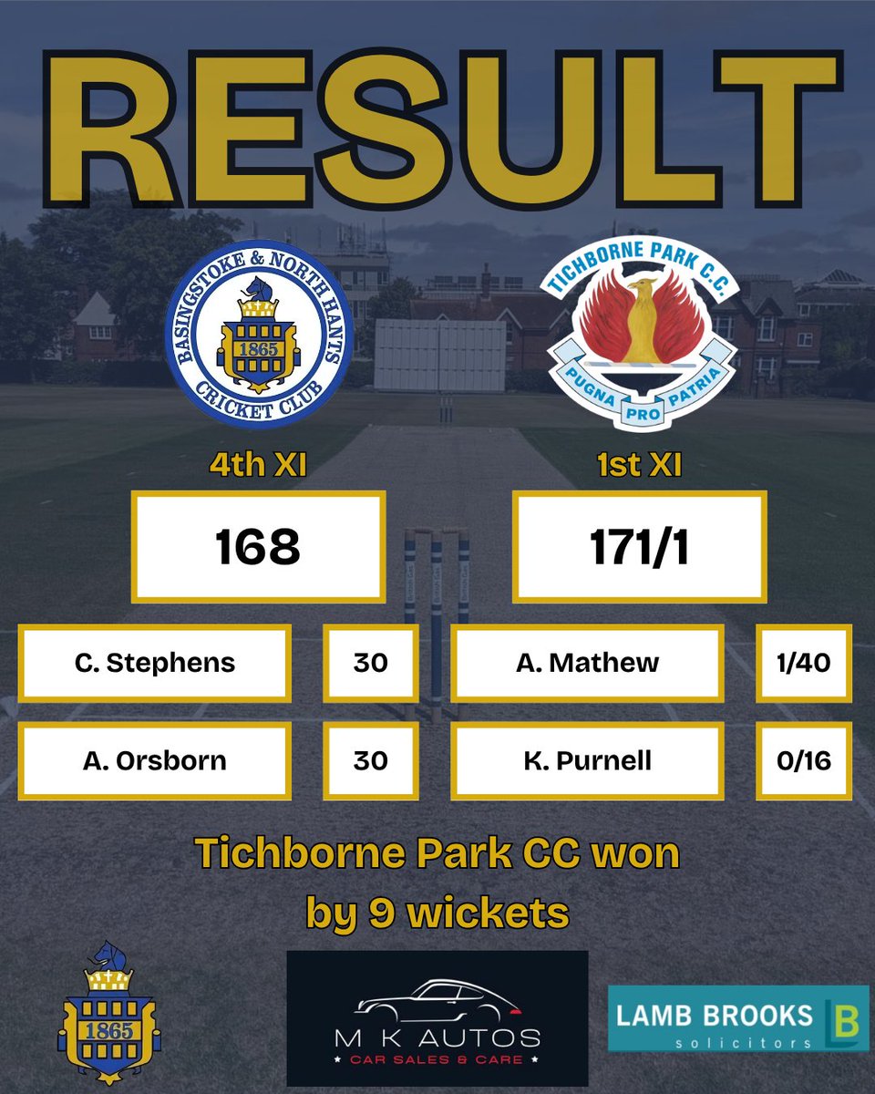 BasingstokeCC's tweet photo. https://t.co/W61uhB4b3W