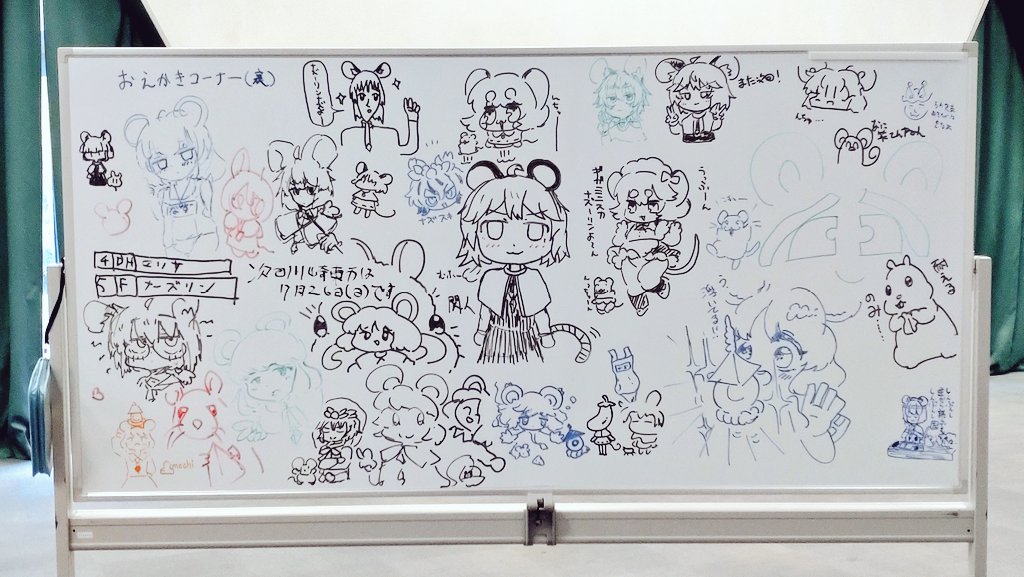 konezumikai_jim's tweet photo. 【🐭盛況御礼!!🐭】
ご参加の皆さんお疲れ様でした！初のカタログ完売！誠にありがとうございます！未だ未確定でございますが、2年後にお会いしましょう！🐭 https://t.co/XsoZGjTKRE