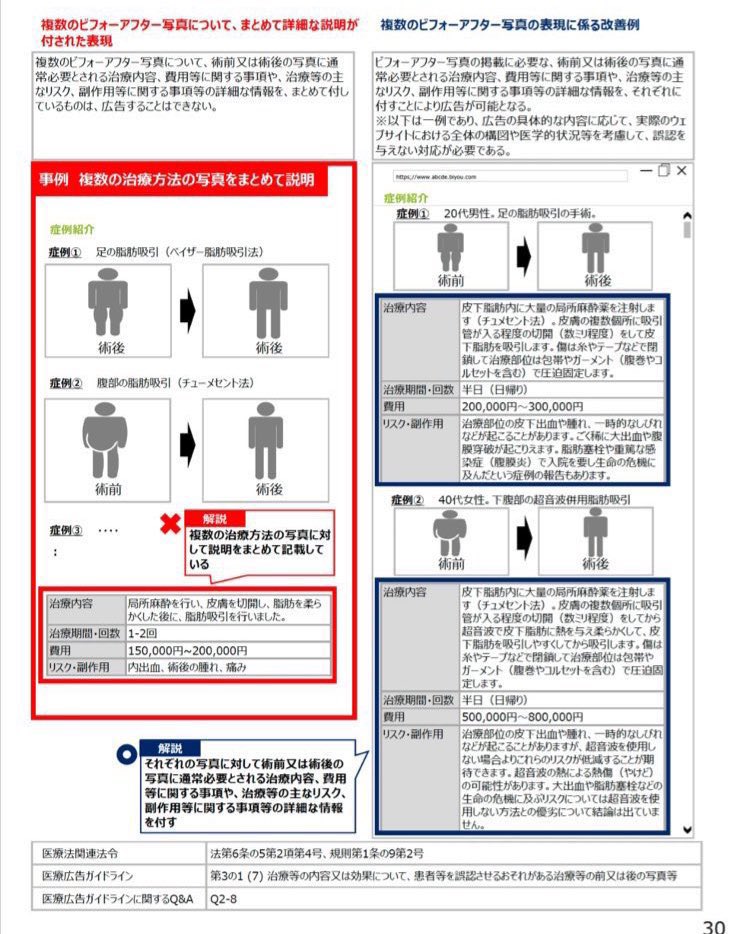DustinBrazing13's tweet photo. @ni_na_033 にーなさま
ステルスマーケティング

違反性を認識しながらもブロックする等悪質な勧誘行為につき警鐘
生成AIによるビフォーアフター
未成年への勧誘行為
は医師法違反およ��広告ガイドライン違反
ビフォーアフターを掲示することでクリニックに勧誘

勧誘を受けた方の通報先
@caa_shohishacho https://t.co/QcotfyOWRp