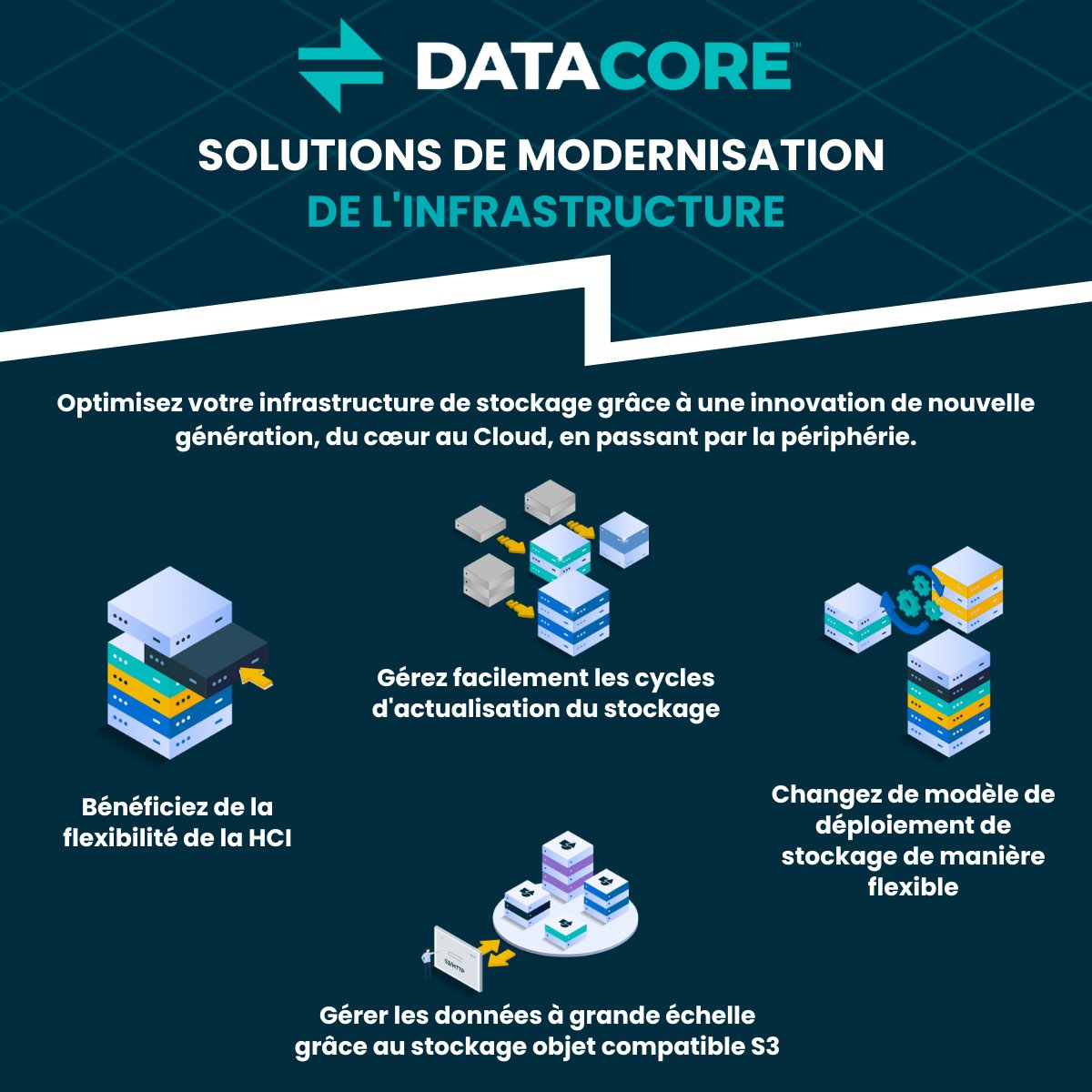 DataCore_FR tweet picture