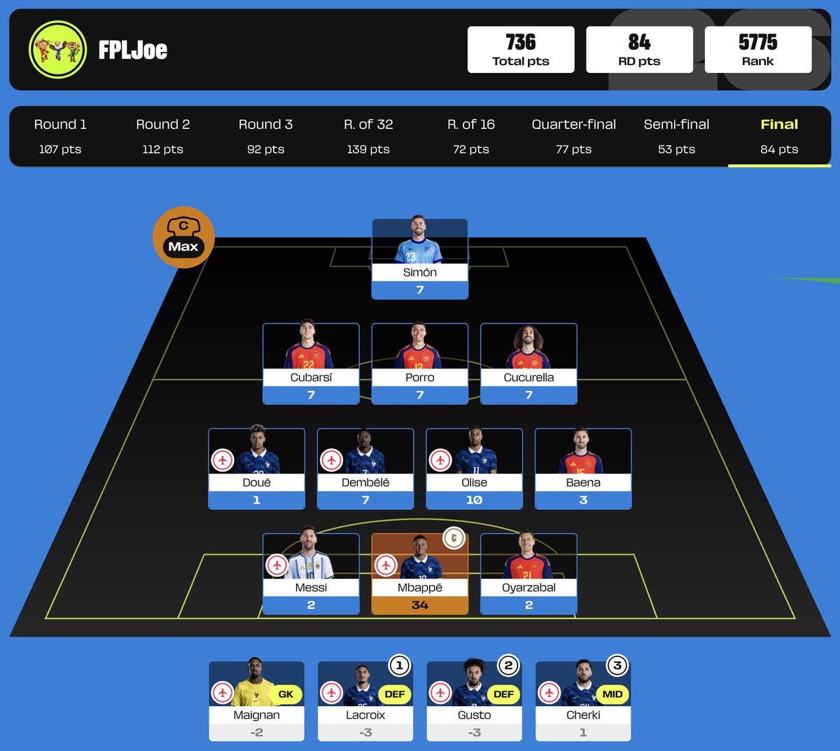 FPL Joe tweet media