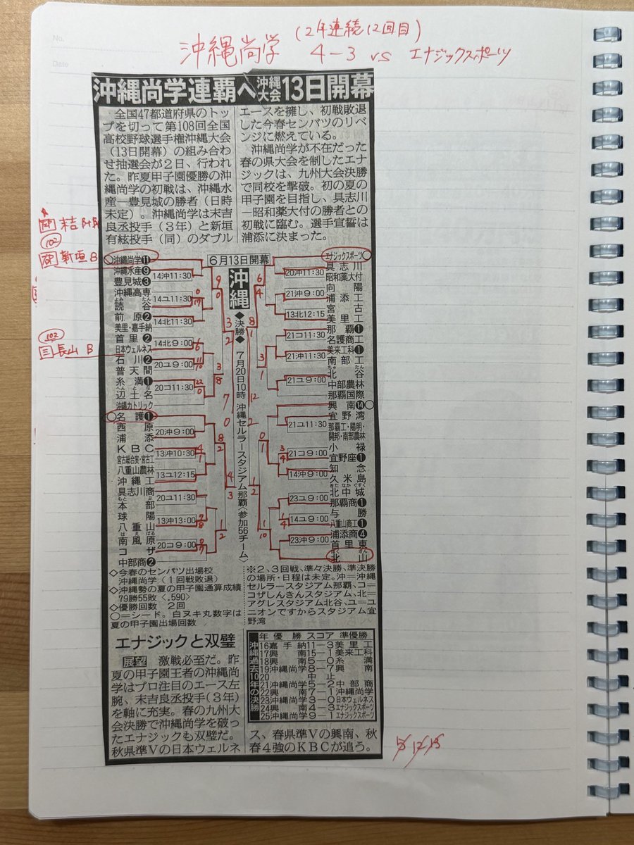 yakimenmen's tweet photo. 今年も47都道府県、49代表の地方予選を追う日々。

今日から代表校が決定する地方も。

北北海道　白樺学園
宮崎　日南学園
沖縄　沖縄尚学 https://t.co/MWCAterE7b