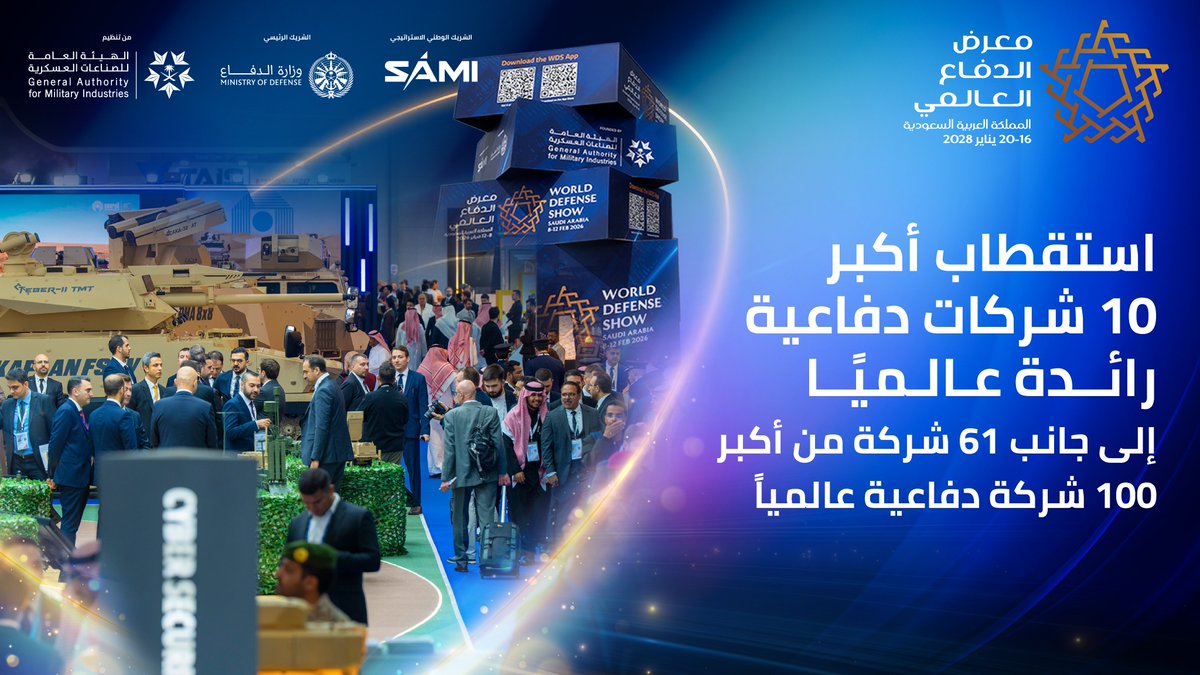 WDS_KSA's tweet photo. يجمع معرض الدفاع العالمي قادة قطاع صناعة الدفاع والأمن، وكبرى الشركات والمبتكرين وصنّاع القرار من مختلف أنحاء العالم.
وبمشاركة أكبر 10 شركات دفاعية عالميًا، إلى جانب 61 شركة من قائمة أكبر 100 شركة دفاعية في العالم، تشهد مساحات العرض في النسخة الرابعة من معرض الدفاع العالمي 2028 إقبالًا متسارعًا.
التقِ بفريقنا خلال معرض فارنبورو الدولي للطيران 2026، واستكشف فرص المشاركة: https://t.co/VmtHTCo8AY
احجز مساحتك: https://t.co/hoIuCOcKlX

#WDS2028