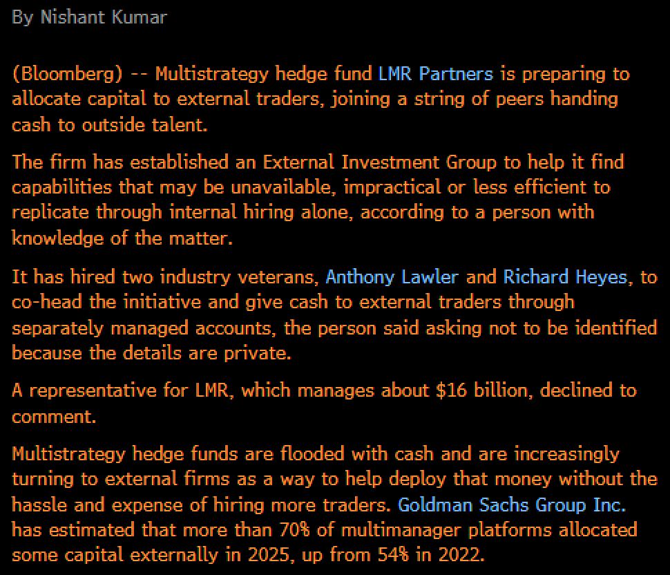 nishantkumar07's tweet photo. Scoop: Another hedge fund is set to back talent it doesn't employ. LMR is building out a group to allocate externally. The SMA race is accelerating. Multistrats are increasingly competing to deploy capital with traders who never (or only occasionally) set foot in their offices https://t.co/JAG10HSSQL