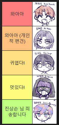 Aririn_chama's tweet photo. kr ver
어신키 특임팀 티어표 (하지만 제가 무엇의 순위를 매기고 있는지는 말씀드리지 않아요.) https://t.co/KPOKPkNBg4