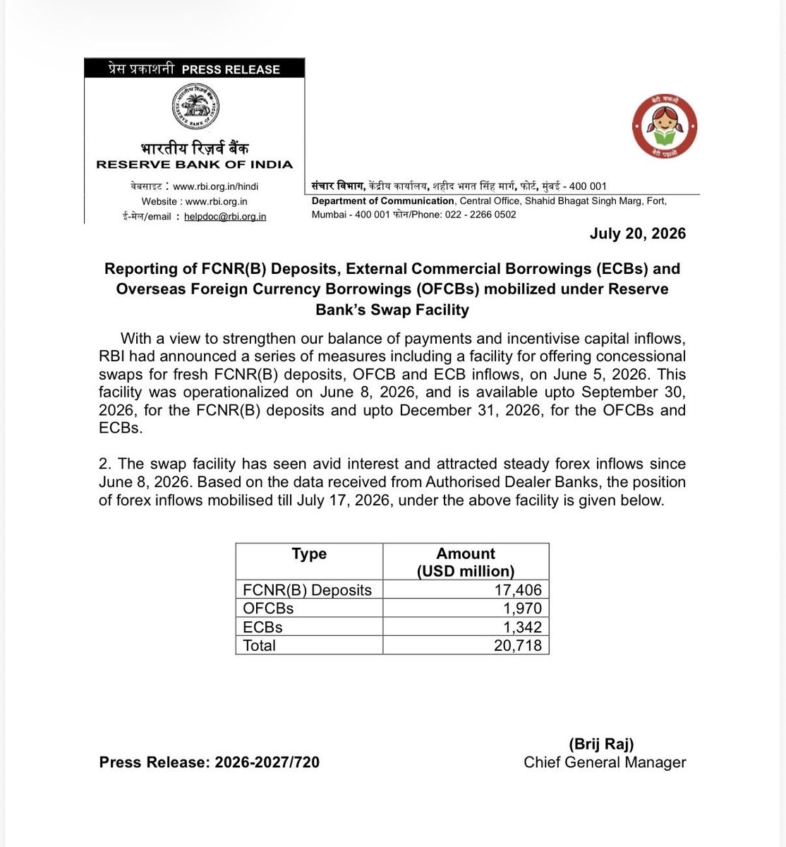 dugalira's tweet photo. RBI releases data for inflows under various schemes till July 17. Much bigger numbers that was the market was thinking. https://t.co/ijZmULZXfg