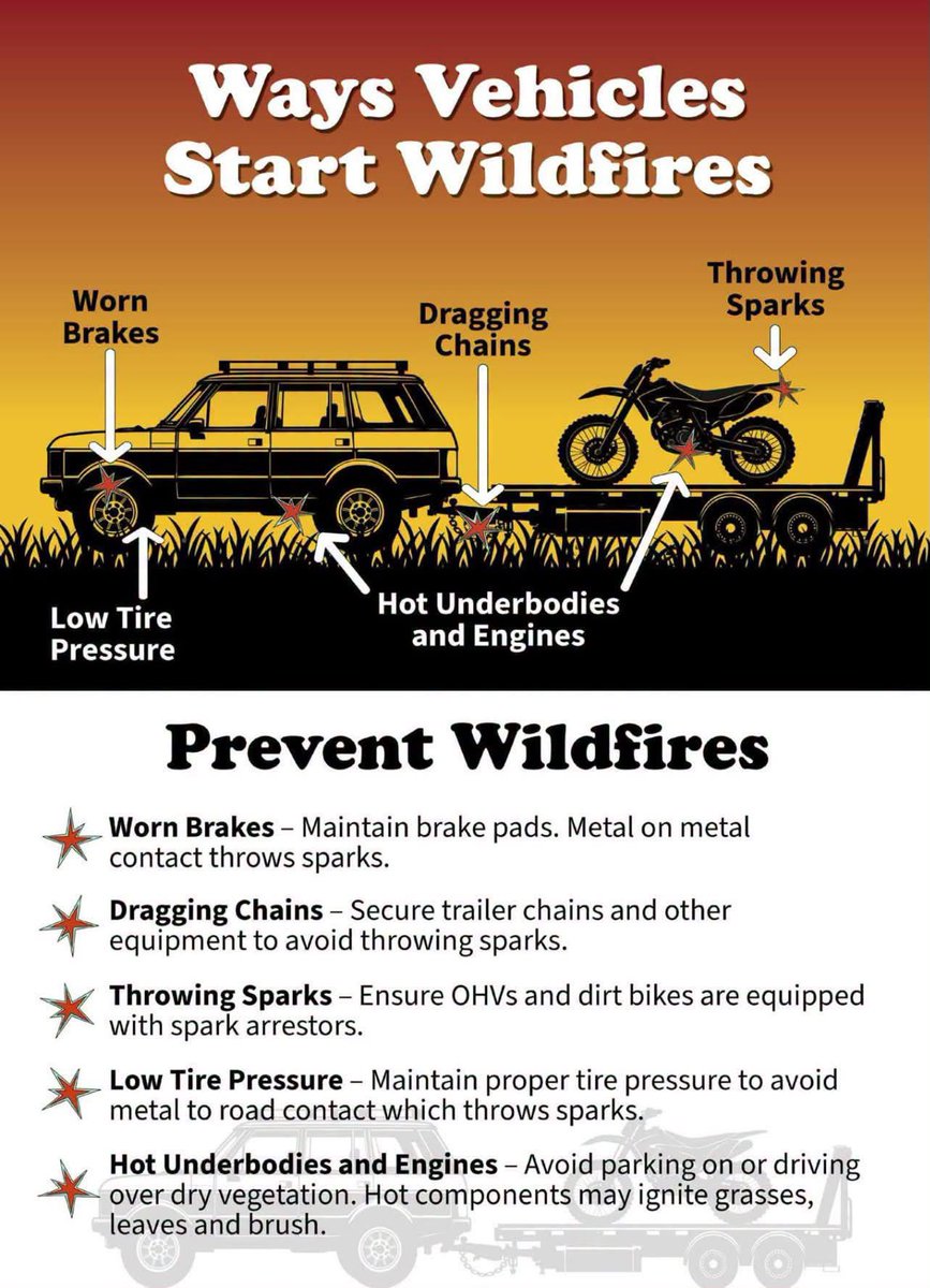 TMFPD's tweet photo. 🚗🔥Your vehicle can start a wildfire.
A hot, dry day + a vehicle part that gets really hot = a potential wildfire ignition.
#FirePrevention #OneLessSpark #PreventWildfires #TMFR https://t.co/cHFHar6oxf