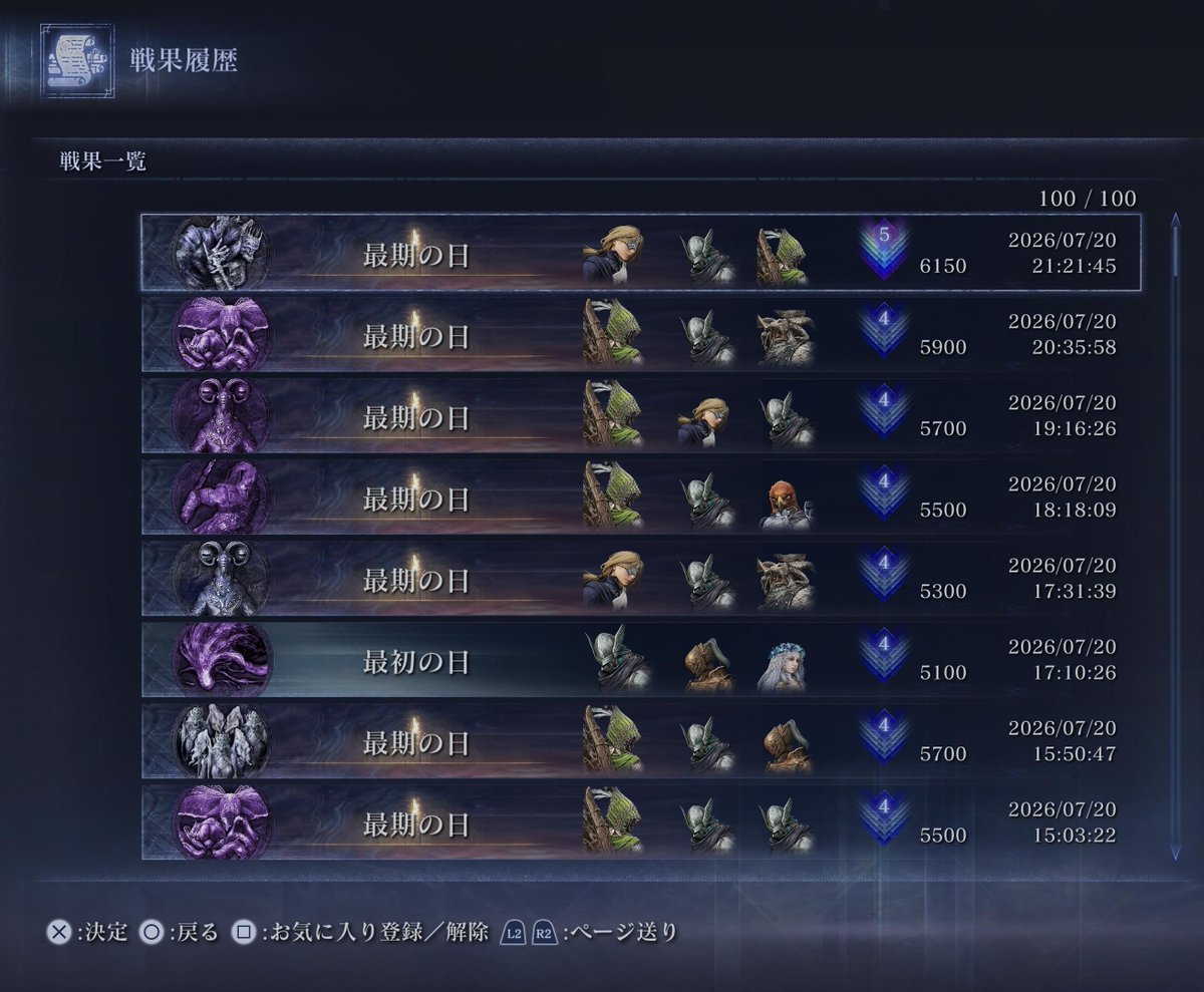 Roadagain_FF14's tweet photo. 今日はソロ夜渡りで深度４進めてた
連勝ですんなり５に行けるかと思いきや初日ゴドリックに負けた(ﾉ∀`)

ラストのナメレスもミケラが拾えない下振れでなかなかの死闘やったw https://t.co/DneuKyc6Wm