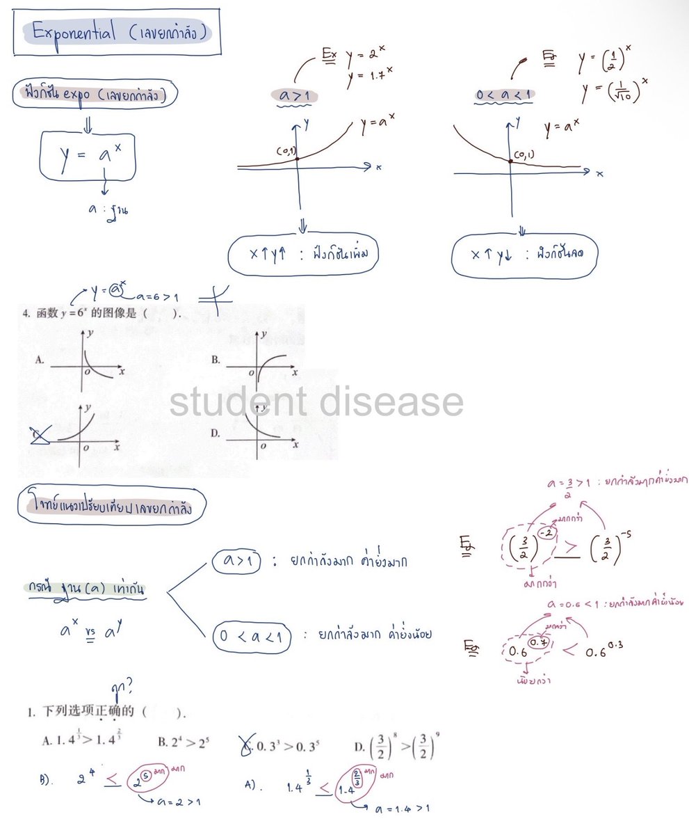 PremiumHomework's tweet photo. ðāļāļĩāļāļŠāļĢāļļāļ CSCA Math
āđāļāļĒāļ§āļīāļĻāļ§āļ°āļāļļāļŽāļēāđāļāļĩāļĒāļĢāļāļīāļāļīāļĒāļĄāļāļąāļāļāļąāļ1 159 āļāļēāļ
ðāđāļāļĢāļāļąāļāđāļāļ
āļāļĩāļ + āļāļąāļ§āļāļĒāđāļēāļāļāđāļāļŠāļāļ+āđāļāļĨāļĒ
ðĄ1 āļāļļāļ = 200 āļāļēāļ
ðĄ2 āļāļļāļ = 239 āļāļēāļ
ðĄ3 āļāļļāļ = 269 āļāļēāļ
ðāļāļĩāļāļŠāļĢāļļāļāļāļāļīāļ CSCA Phy
āļŠāļĢāļļāļāļāļĢāļ°āđāļāđāļāļāđāļēāļŠāļāđāļ(āđāļāļĢāļāđāļāđāļāļāļĒāđ)+āļāđāļāļŠāļāļ1āļāļļāļ 300āļāļēāļ
#csca #cscamath #cscaāļāļāļīāļ #āļŠāļāļāđāļāđāļēāļĄāļŦāļēāļĨāļąāļĒāļāļĩāļ #āđāļĢāļĩāļĒāļāļāđāļāļāļĩāļ https://t.co/2nK12r01f8