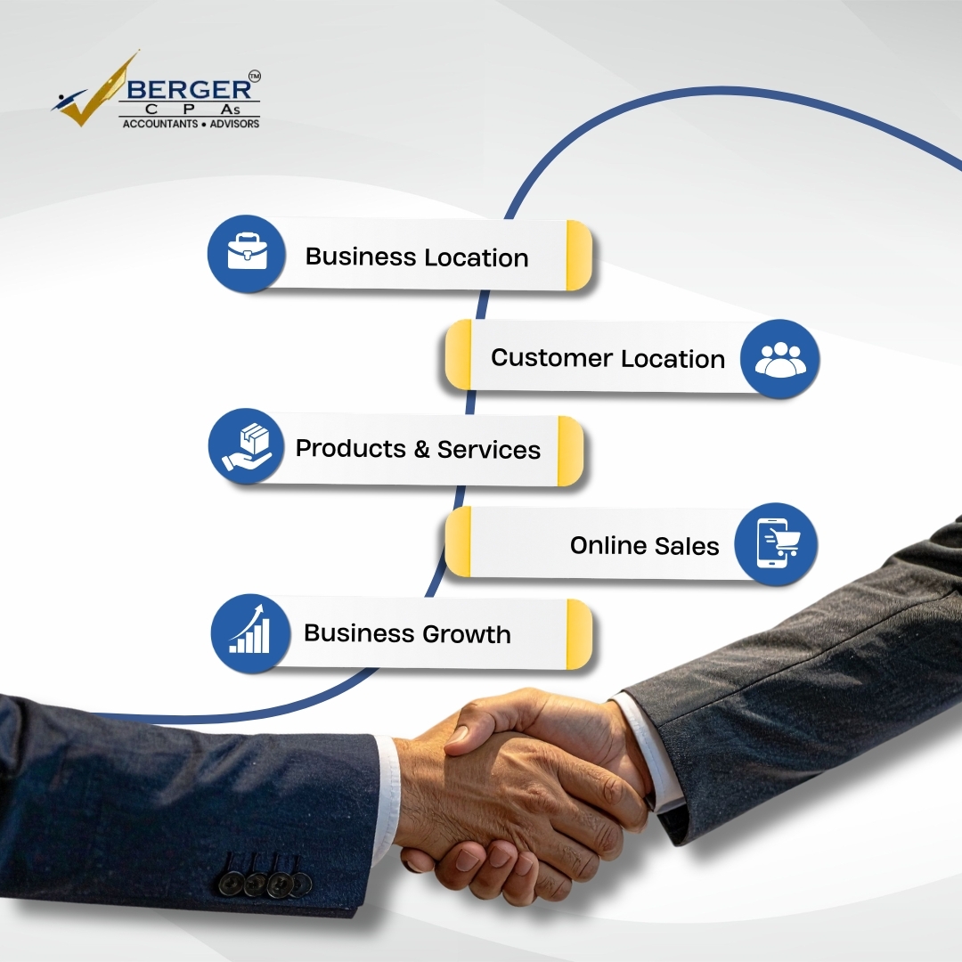 bergercpafirst's tweet photo. Every stage of growth brings new opportunities to build a stronger business.
As your company expands, your tax strategy should grow alongside it, supporting smarter decisions, sustainable growth, and long-term success.
#AccountingServices #EcommerceBusiness #BergerCPAFirst https://t.co/1fYaSMXV8s