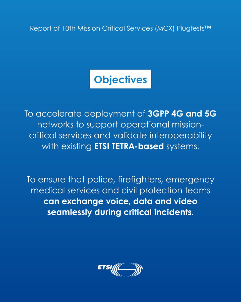 ETSI_STANDARDS's tweet photo. 🚑 ETSI’s 10th Mission Critical Plugtests™ achieved a 92% interoperability success rate across 356 tests and 112 sessions. A key step towards reliable cross-agency voice, data & video communications on 4G/5G networks. 👉 https://t.co/wFlVCUOiwC #MCX #3GPP #ETSI https://t.co/lfBgSFvDOh