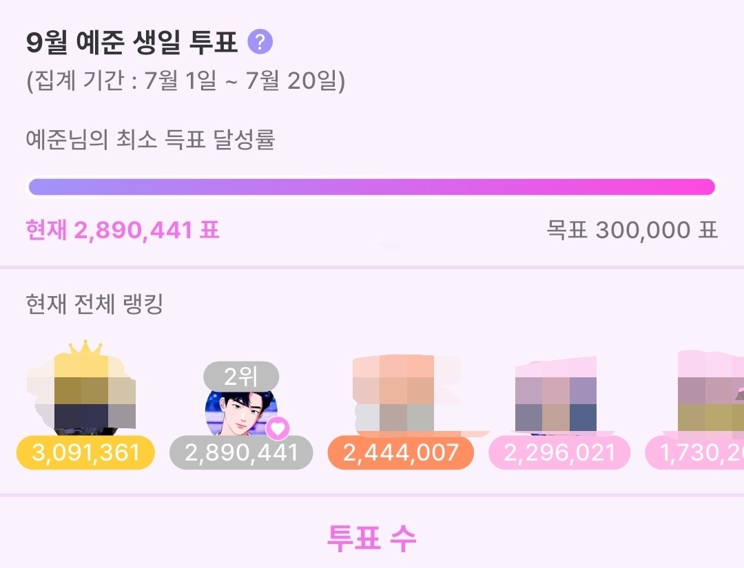 zabamugo1101's tweet photo. 플리야 1위 해야해.
자정 마감 https://t.co/Y0ckaMRarB
