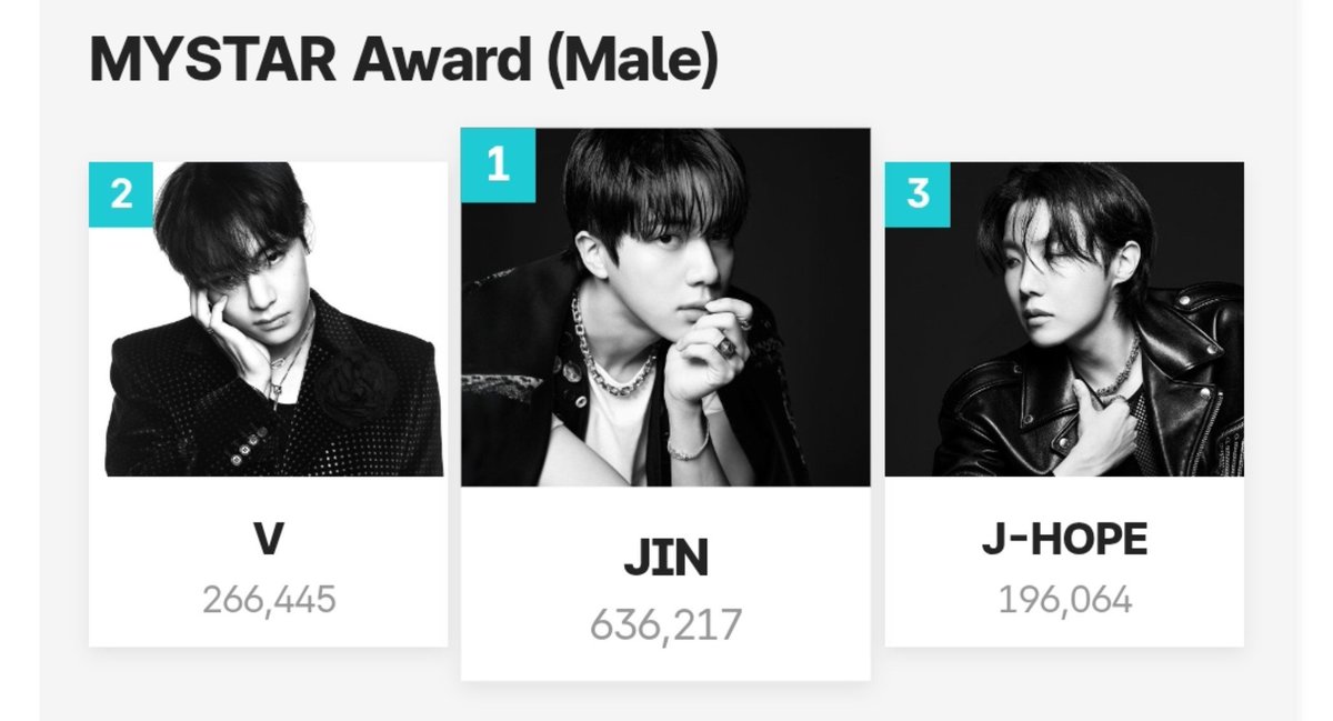 urmisope's tweet photo. ARMYs PAY ATTENTION 🗣 

🚨2026 TMA Votings has started!🚨

▪️CHOICE GROUP 
   • vote for BTS

▪️MY STAR MALE 
   • BTS members are nominated

ℹ️ top 20 will proceed to finals
🗓️ Pre: Jul 20~Aug 3
🗓️ My Star Finals: Aug 3~Aug 17
🗓️ Choice Finals: Aug 18~Sep 7 https://t.co/8t7TredJzM
