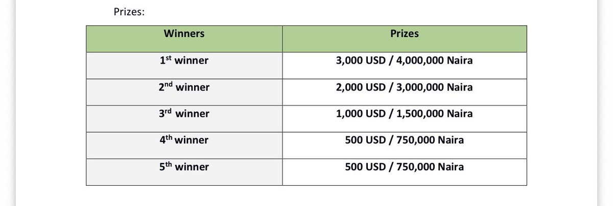 Drbills2026's tweet photo. HOW TO PARTICIPATE 

Reach out to her to guide you.         0902 6423918

Register
Deposit 50 dollars 
Trade 1 lot size on Gold or Silver. 
Enter the Draw and the winner will be picked on August 31st 

1st Winner 4,000,000 naira 
2nd Winner 3,000,000 naira 
3rd Winner 1,500,000 naira 
4th Winner 750,000 naira 
5th Winner 750,000 naira 

⏳ Ends 31 August 2026