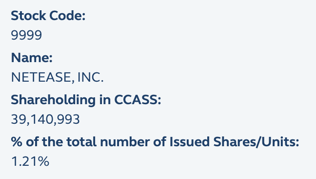 BrianTycangco's tweet photo. Since Netease $NTES https://t.co/7tJ5VZSOBz shifted to a dual primary listing in @HKEXGroup and got included in the #StockConnect on June 30, mainland investors have bought up 39.1m shares in HK. That's an average of 2.8 million shares PER DAY. https://t.co/oToZaLzFWE