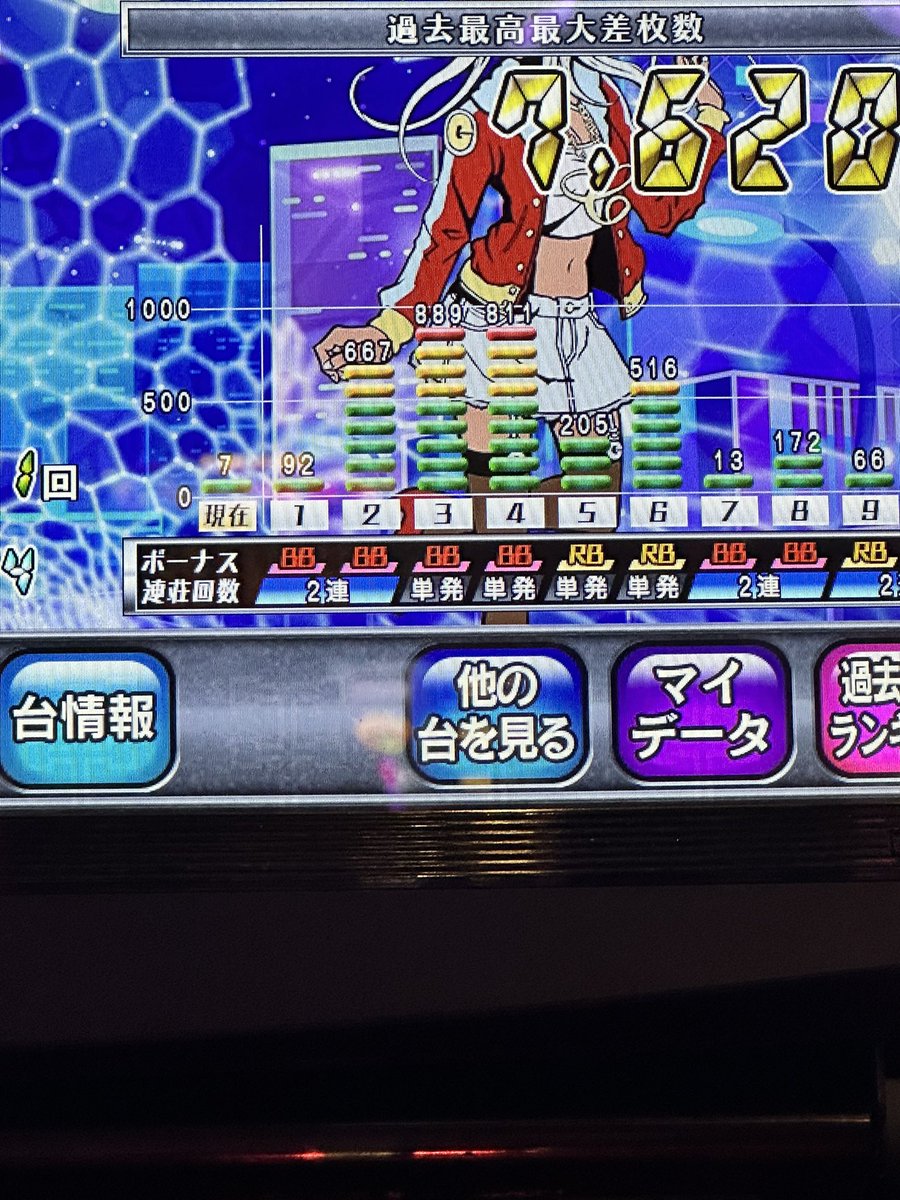 ETx70716's tweet photo. かどおわ
例の店の例の台😇
朝イチから殺しにかかってきてて草
なぜこんな呪物になってしまうのか😌 https://t.co/SnPhCn2vyK