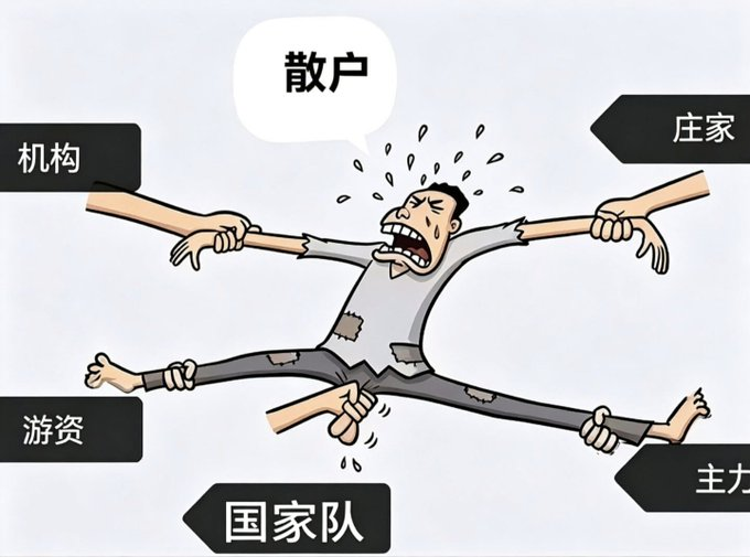 prometheus_lee's tweet photo. 国家队一出手，散户就高潮了。 https://t.co/EmZtczuUsd