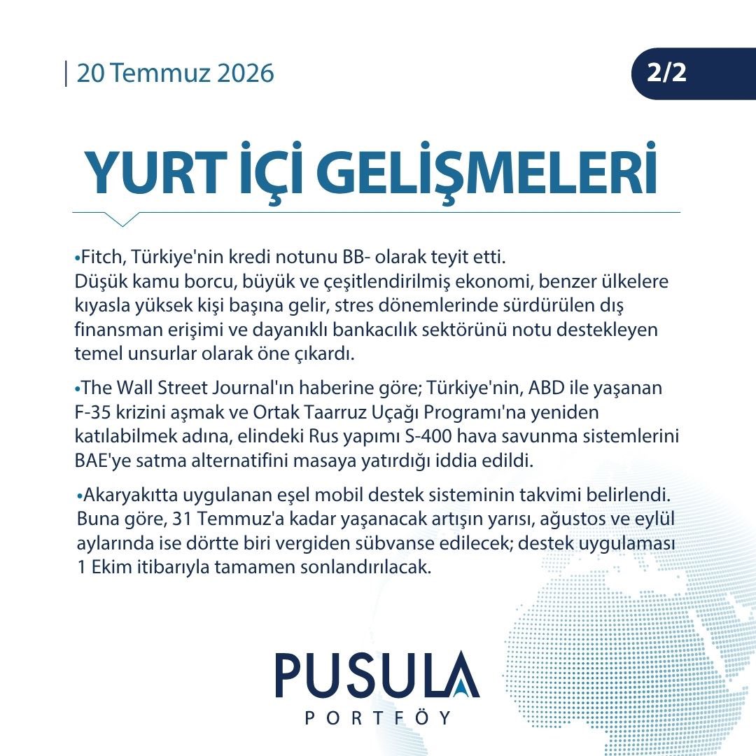 pusulaportfoy's tweet photo. Gündem | Haftanın Öne Çıkan Yurt İçi ve Yurt Dışı Gelişmeleri ve Ekonomi dünyasında dikkat çeken başlıklar:

#PusulaPortföy https://t.co/ZkyZ4Hi8qy