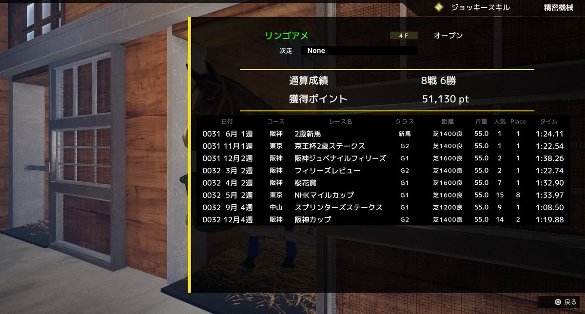 rakka4684's tweet photo. 流石に低能力かつ早熟だったのでG1が厳しくなる

博打全開騎乗で短距離勝つのがやっとだが、何故か最優秀牝馬が取れた

一体ソダシはどこに消えたんだろう…（ https://t.co/23mjFa2B0F