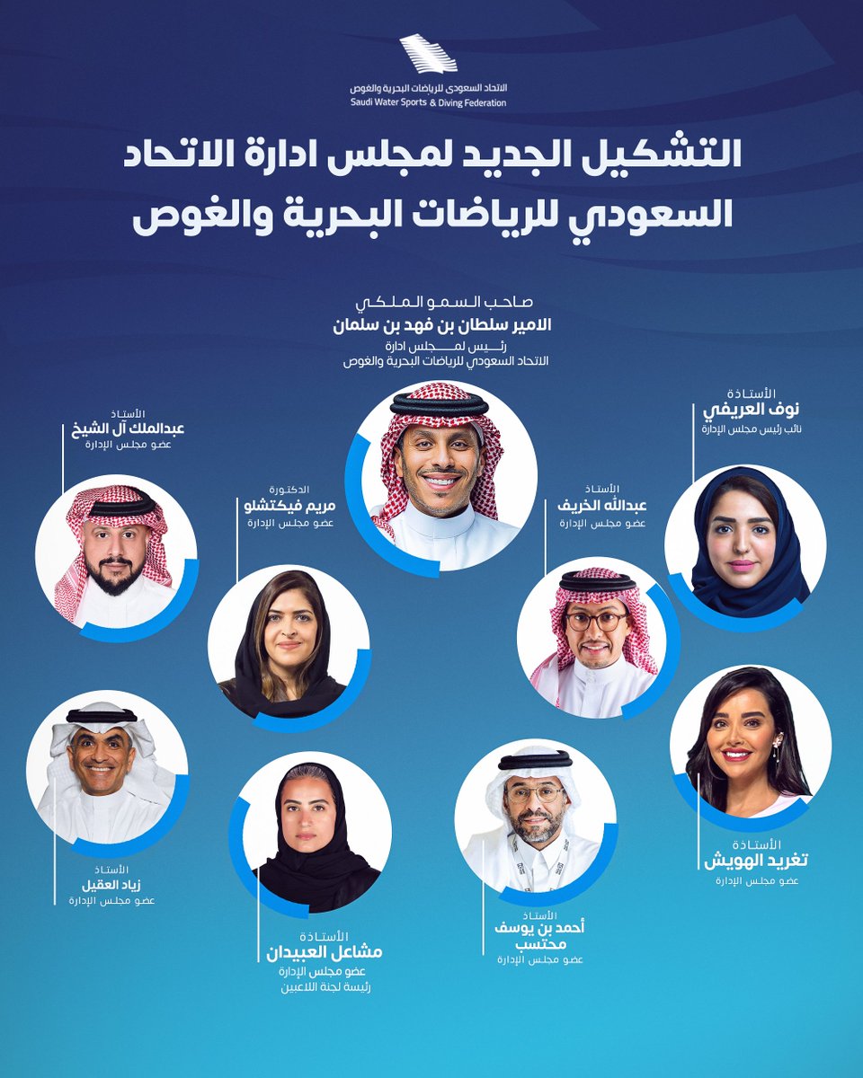 SWSDF | الاتحاد السعودي للرياضات البحرية و الغوص tweet media