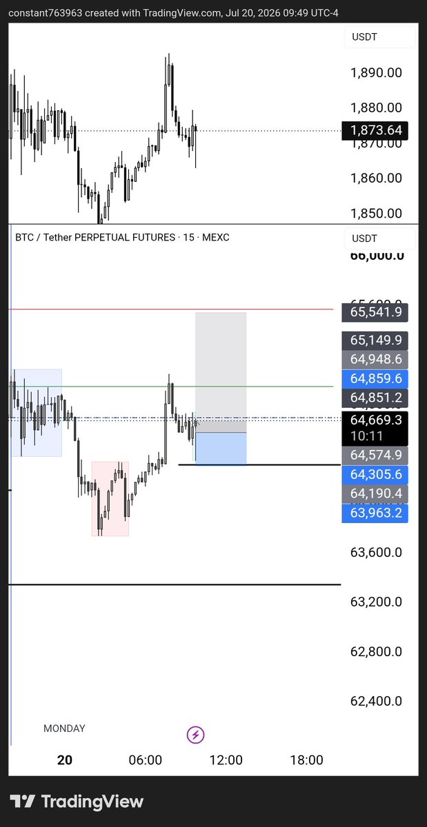 V763963's tweet photo. $btc long https://t.co/HuXUDowLrx