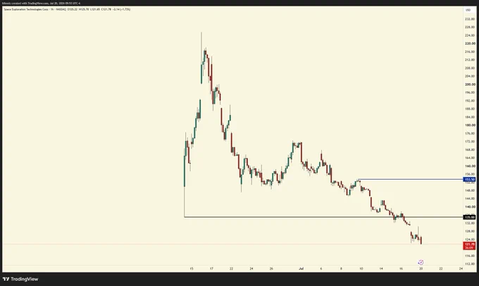 media posted by @blknoiz06 with this call