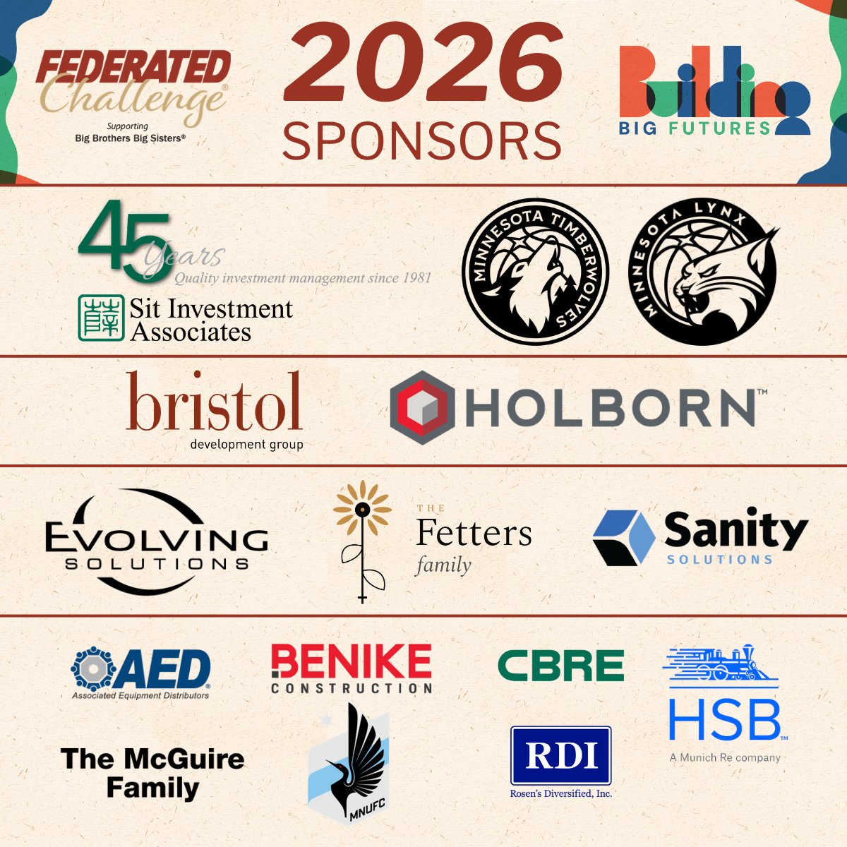 federatedins's tweet photo. A huge round of applause for our Champion, Sentinel, Elite, and Premier sponsors of the Federated Challenge®! 🙌

Your incredible support is Building Big Futures. With every dollar going directly to Big Brothers Big Sisters’ mentoring program, you’re helping change young lives. https://t.co/mmrMpw4y5W
