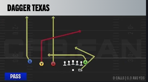 MaddenAcademy_'s tweet photo. TRENDING: Best Trips TE in CFB 27?

Playbook: UL Monroe
Form: Trips TE

Follow @MaddenAcademy_ for daily help on mastering CFB 27's MENTAL over meta https://t.co/ojqrVwVeq9