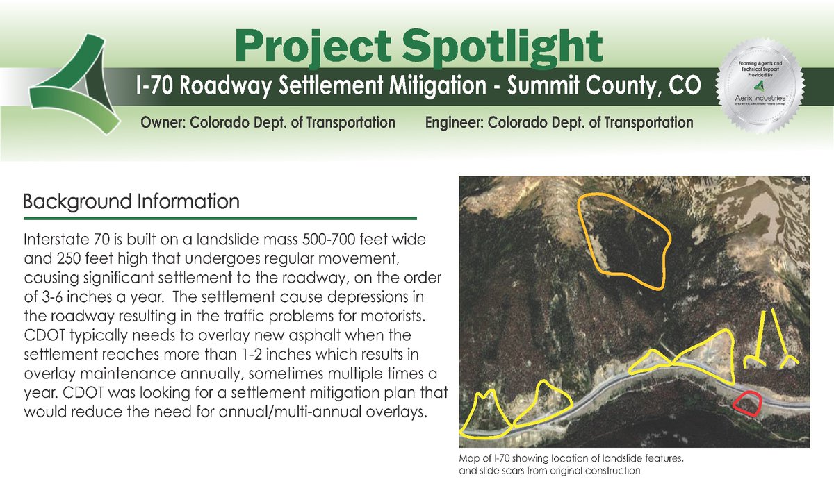 AerixIndustries's tweet photo. I-70 Summit County used Aerliteยฎ-iX LDCCโcaissons, landslide stabilization, reduced settlement.
Learn more:
https://t.co/ExoNjKnxeo
#SummitCounty #GeotechnicalEngineering #SettlementMitigation #AERLITEiX #LandslideRemediation #AerixIndustries https://t.co/XsFnsdWT8U