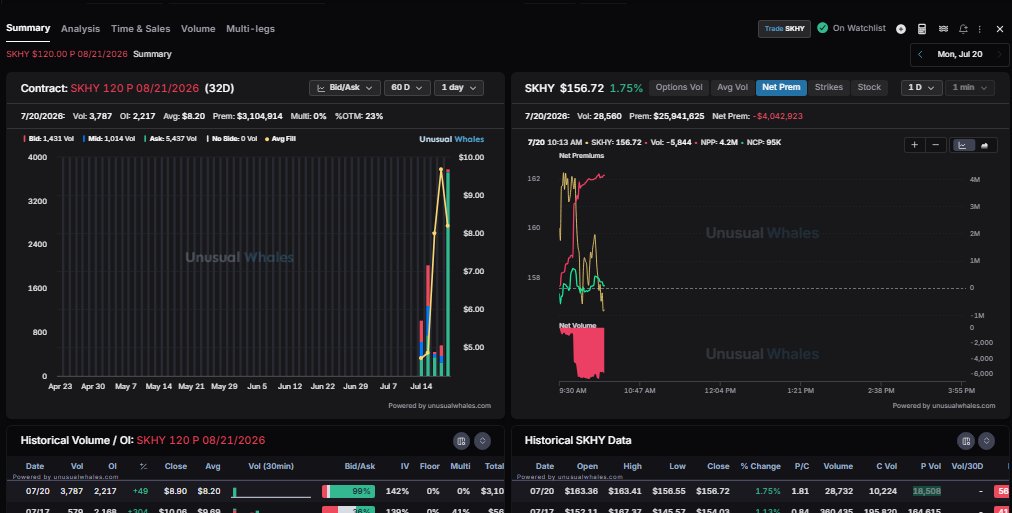 WeekndTrading tweet picture