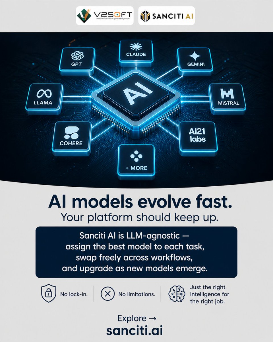 v2soft's tweet photo. AI moves fast. Your platform should move faster. Sanciti AI is LLM-agnostic by design, giving enterprises the freedom to choose

https://t.co/fzRbGy3tlv

#SancitiAI #EnterpriseAI #GenerativeAI #LLMAgnostic #AIInfrastructure #AITransformation #ArtificialIntelligence #FutureOfAI https://t.co/PbmPK8ezbb