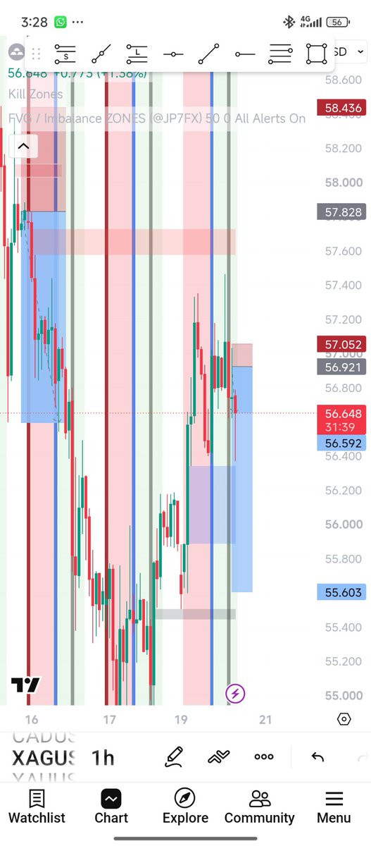 Trill_Trades tweet media